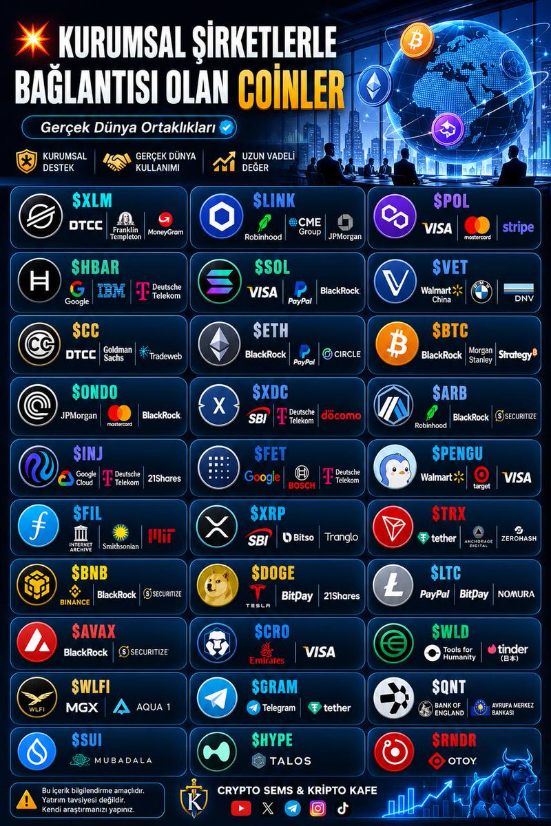 CryptoSems's tweet photo. Bu Resimi indirip Ezberleyin Çok işinize Yarayacaktır https://t.co/uHDTy160Re