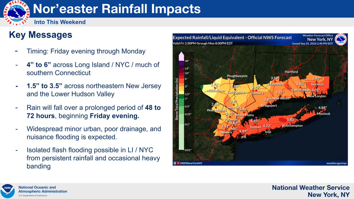 NWSNewYorkNY's tweet photo. A nor'easter impacts our area through the weekend, with the greatest impacts along the coast.

Moderate to locally major coastal flooding, wind gusts up to 60 mph, and a prolonged rainfall is expected.

💻 Forecast: https://t.co/K4slLrwi4g
📄 Briefing: https://t.co/UV3Rpna98Q https://t.co/MsPzJk9kIv