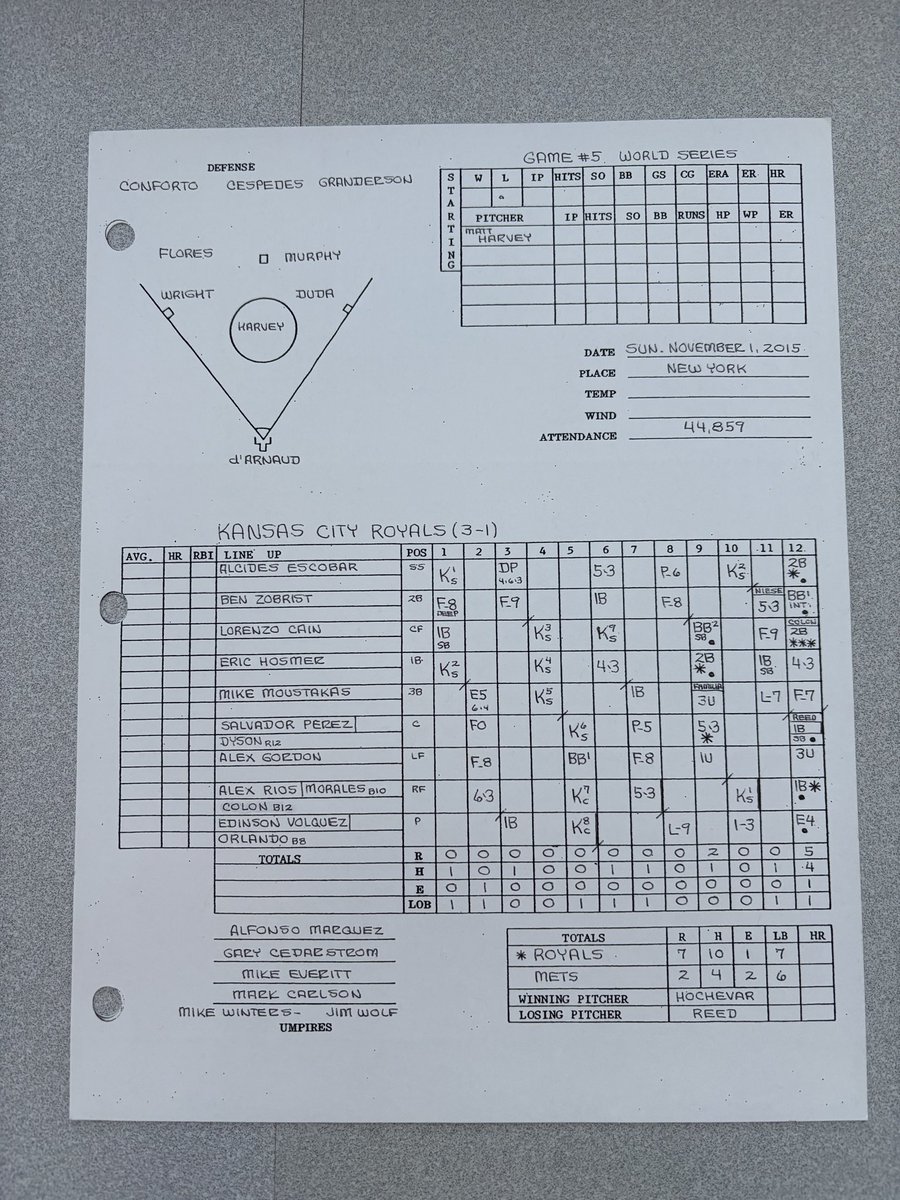 KindleBiermann's tweet photo. The counting of decades of scorecards led to a massive milestone and celebration for our friend Denny Matthews. He is the @Royals only remaining employee dating back to our first season and a one in a million broadcaster. Congrats on 8,000 to my fellow Central Illinoisan. https://t.co/dq82sXNh00