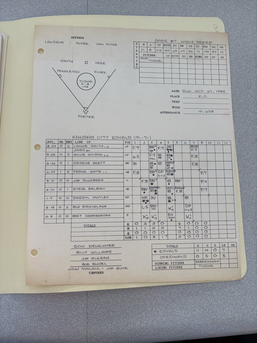 KindleBiermann's tweet photo. The counting of decades of scorecards led to a massive milestone and celebration for our friend Denny Matthews. He is the @Royals only remaining employee dating back to our first season and a one in a million broadcaster. Congrats on 8,000 to my fellow Central Illinoisan. https://t.co/dq82sXNh00