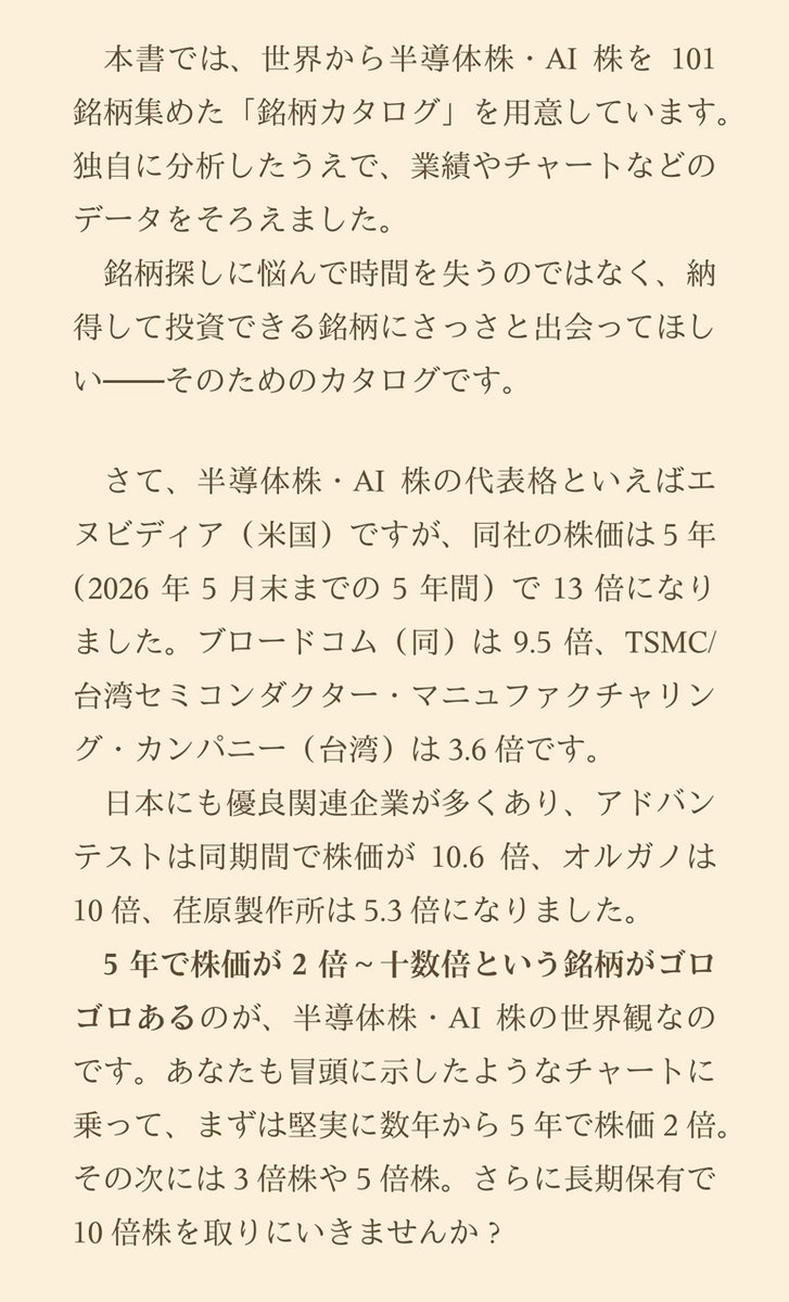mameyama_kun's tweet photo. 桶井道・新川裕也『半導体株＆AI株 投資大全』を読了。

半導体・AI市場は需要が「かけ算」で増え続けるメガ潮流。
時価総額やシェアが1・2位の企業に絞り、ニッチに稼ぐオンリーワン企業を追加するだけでも個人は十分で、本書後半の銘柄カタログのような実力企業を選ぶと投資を労働にしなくてすむ。 https://t.co/jWQyBbRdyb