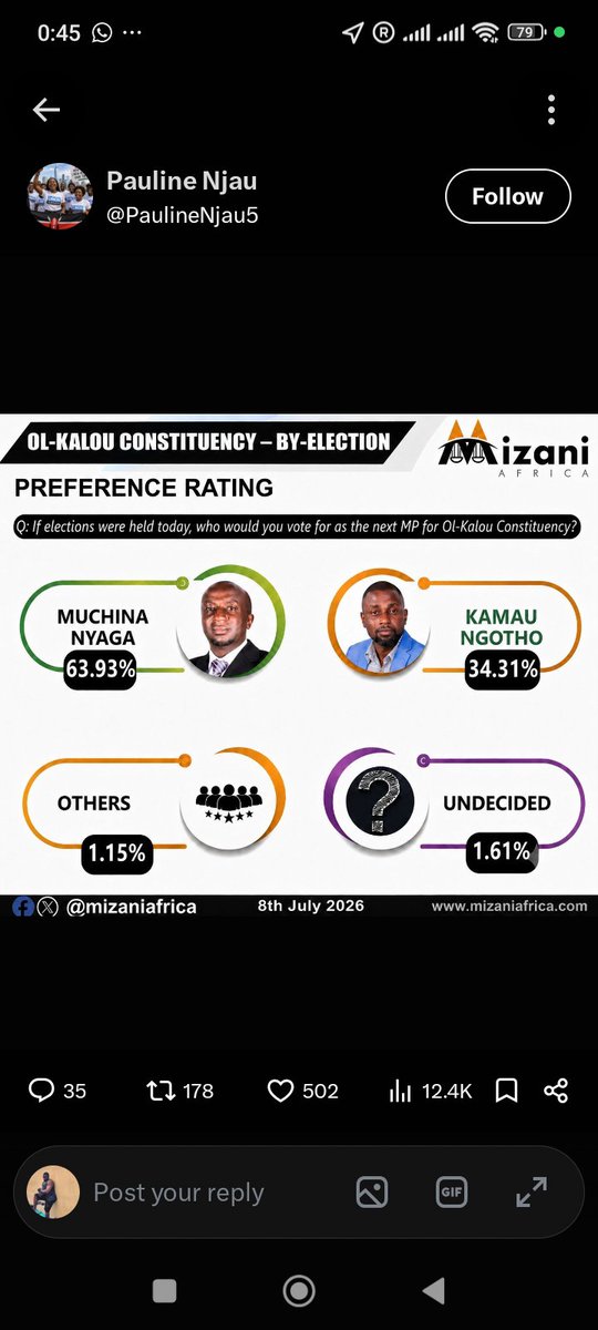 EshitubiCharls's tweet photo. @Mizaniafrica Ol kalou was your marking scheme you failed in correct analysis https://t.co/TkWsYMLirB
