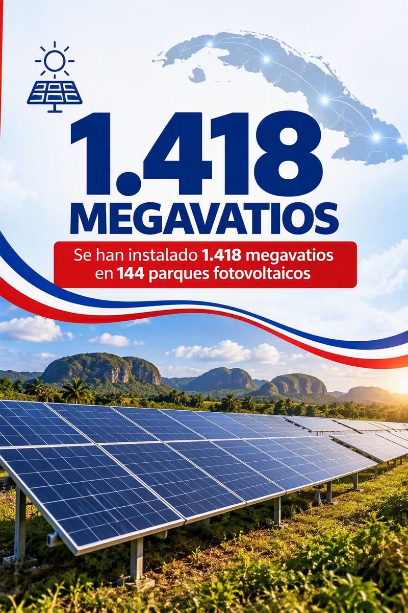 AnaTeresitaGF's tweet photo. Nuestra matriz energética se transforma aceleradamente. Es la mejor respuesta ante el cerco energético que aplica EEUU contra #Cuba de manera cruel y despiadada. 
El sol no se puede bloquear.

#CubaNoEsUnaAmenaza , el Bloqueo Sí https://t.co/cfliA1dXhq
