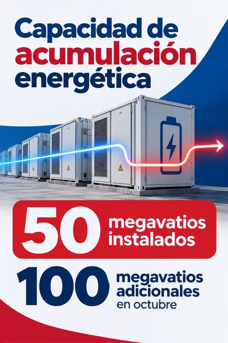 AnaTeresitaGF's tweet photo. Nuestra matriz energética se transforma aceleradamente. Es la mejor respuesta ante el cerco energético que aplica EEUU contra #Cuba de manera cruel y despiadada. 
El sol no se puede bloquear.

#CubaNoEsUnaAmenaza , el Bloqueo Sí https://t.co/cfliA1dXhq