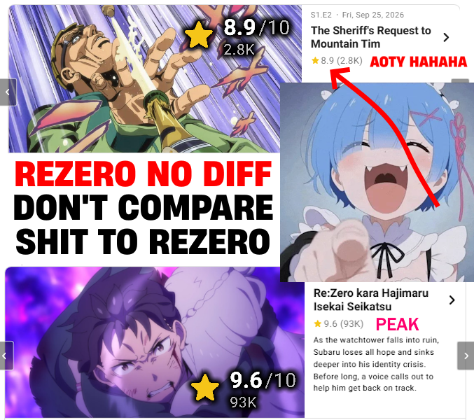 Subaruu_Tan's tweet photo. Finally we see which anime is the best this year with no diff Rezero > All Time in 2026 https://t.co/Kl0QoSFngU