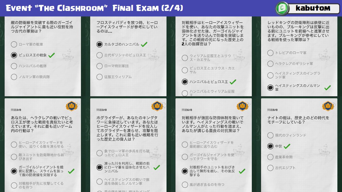 kabutom1938's tweet photo. #クラロワ 「クラッシュルーム」イベント攻略！[2/2]
最終試験（8問／ランダム）
A(80-100%) 🎁スタンプ＋星3ラッキー宝箱
BC(50-79%) 🎁星2ラッキー宝箱
D(30-49%) 🎁星1ラッキー宝箱
E(0-29%) 🎁1ゴールド

※⚠️報酬獲得は1回だけ！最終試験は再受験OK！ https://t.co/PM0jfWPojY