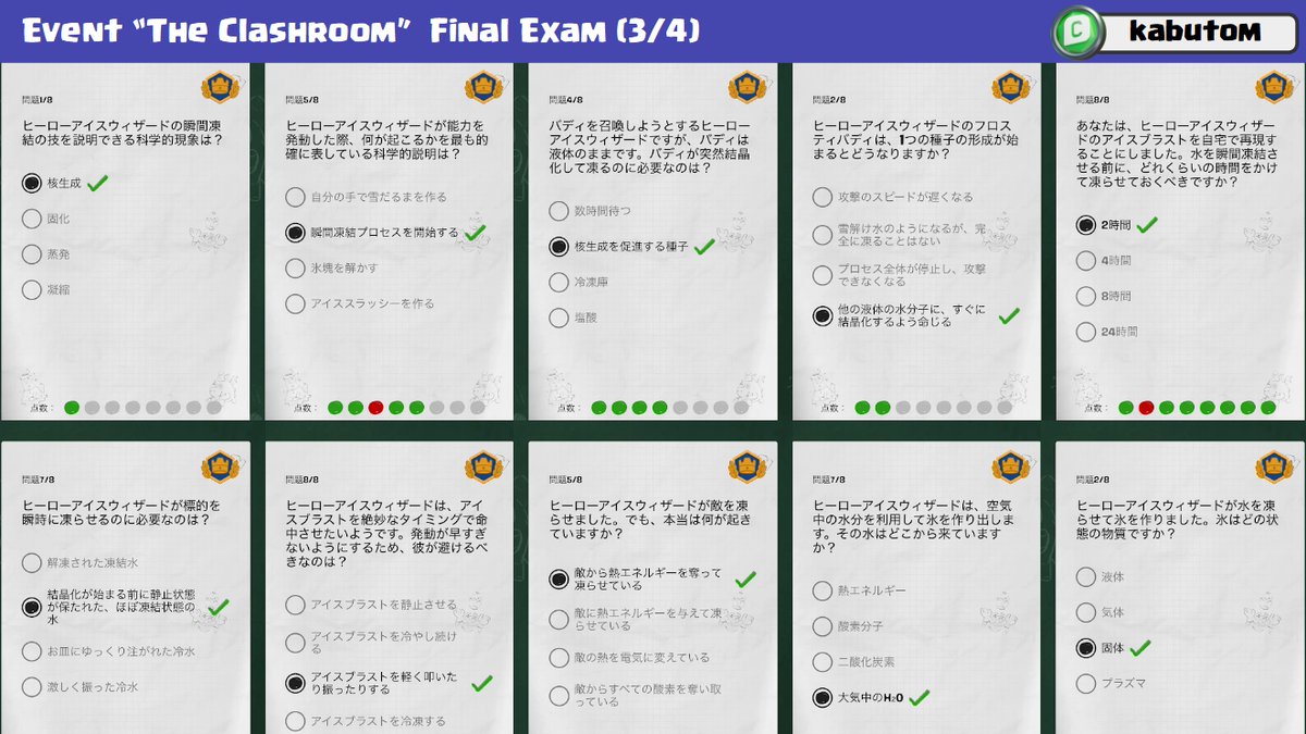 kabutom1938's tweet photo. #クラロワ 「クラッシュルーム」イベント攻略！[2/2]
最終試験（8問／ランダム）
A(80-100%) 🎁スタンプ＋星3ラッキー宝箱
BC(50-79%) 🎁星2ラッキー宝箱
D(30-49%) 🎁星1ラッキー宝箱
E(0-29%) 🎁1ゴールド

※⚠️報酬獲得は1回だけ！最終試験は再受験OK！ https://t.co/PM0jfWPojY