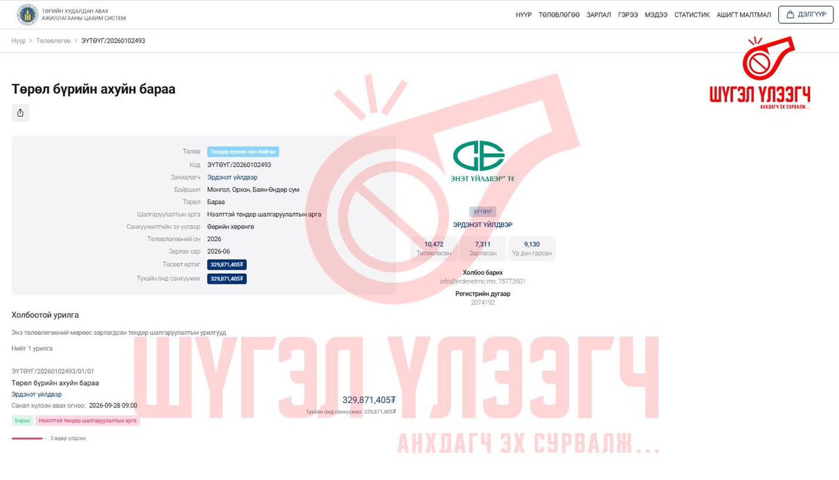 Shugeluleegchmn's tweet photo. Баримт: “Эрдэнэт үйлдвэр” зөвхөн “М Си Эс”-ийн оруулж ирдэг даамсаг худалдаж авах тендер зарлажээ‼️
https://t.co/EvbWT1A1IA

“Naturella ultra night” брэндийн эмэгтэйчүүдийн ариун цэврийн хэрэглэл худалдан авах “Эрдэнэт үйлдвэр”-ийн “Ахуйн бараа худалдан авах” тендерийн техникийн тодорхойлолтын нэмэлт шаардлага болон “Анунгоо” ХХК-ийн цахим хуудаст бүтээгдэхүүний сурталчилгааны текст ижил утгатай байгааг хэн бүхэн харахад илт байгаа юм.
@zasag_mn @erdenetmc