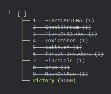 FlafyDev's tweet photo. #flareon13 the flag of the final challenge is available in a readme.txt file... @nickharbour https://t.co/CvZIxmKHbw