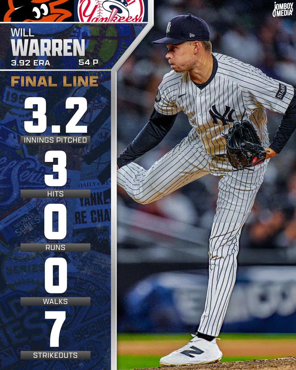 TalkinYanks's tweet photo. A great relief outing from Will Warren tonight https://t.co/KNutW0G4yP