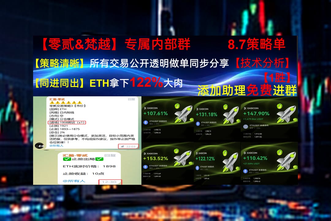 DarwinNimfo's tweet photo. Happiness is not by chance, but by choice.
ETH行情反复？及时梳理价格变化。套住💾合规运营❗NFT交易市场💢注册
第九城市NCTY⏩Morgan Stanley🐤NRG能源🏈NVDAX
ETH 加密货币 OKX  免费合约跟单社区👉 【主页简介】 👈 https://t.co/08syrCGTQX