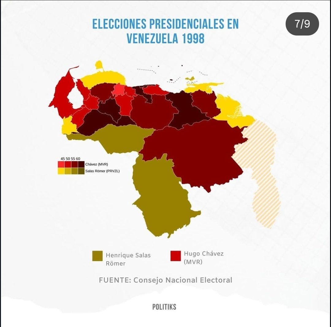 Landon08_'s tweet photo. @chiguisailor "Los que les dieron el poder fueron los caraqueños" procede a ganar Chavez en barinas con una mayoria de votos del 60% mucho más que en otros estados, así que ustedes no lo veian como un pobre loco tampoco, lo veian como el llanero anti-imperialista. https://t.co/vvPe1JnmTe