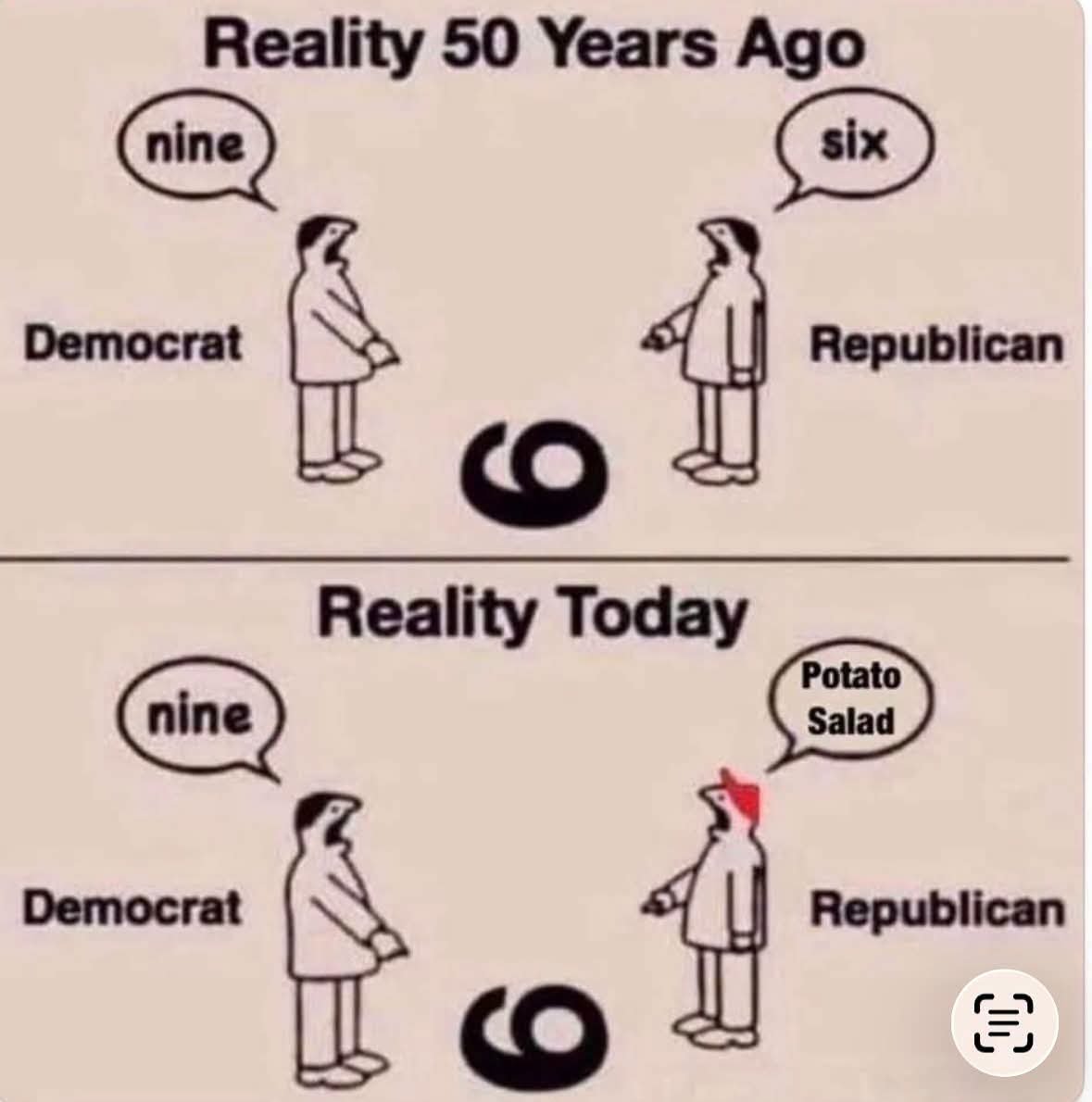 JomamaAK's tweet photo. @WesWarner11 @ChairWarfield They couldn't find their ass with both hands. https://t.co/ejBtDJBtJa