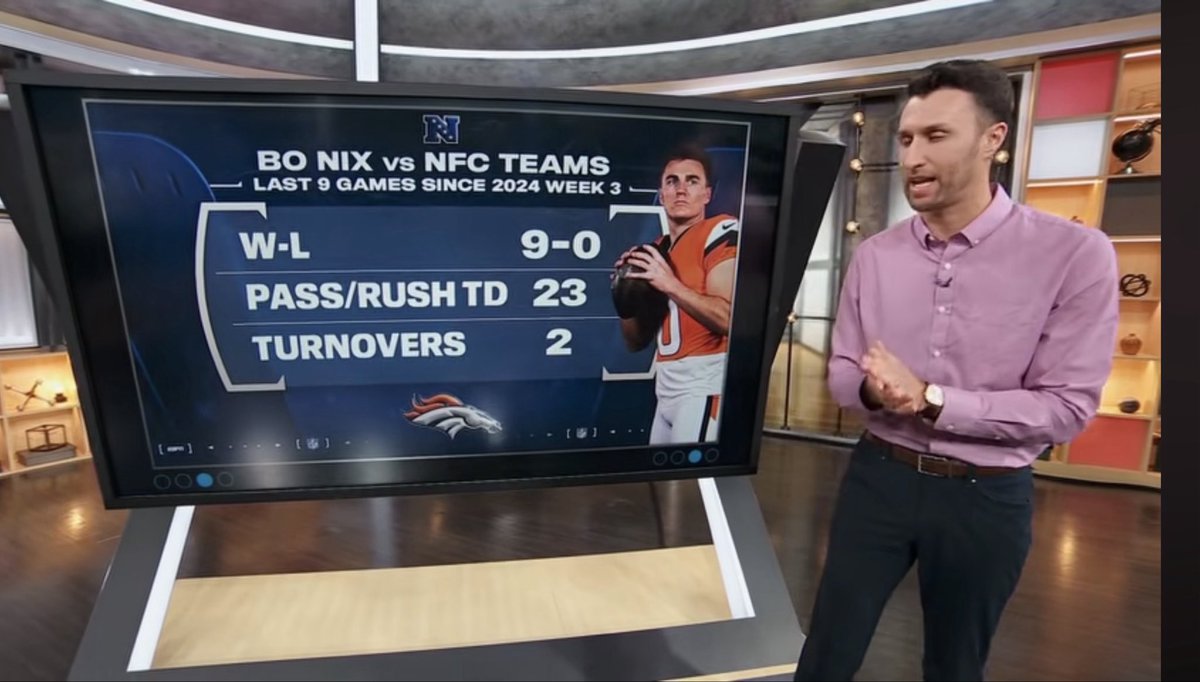 SwipaCam's tweet photo. Bo ‘Runs the NFC’ Nix? 👀 https://t.co/SQUG8WOa51