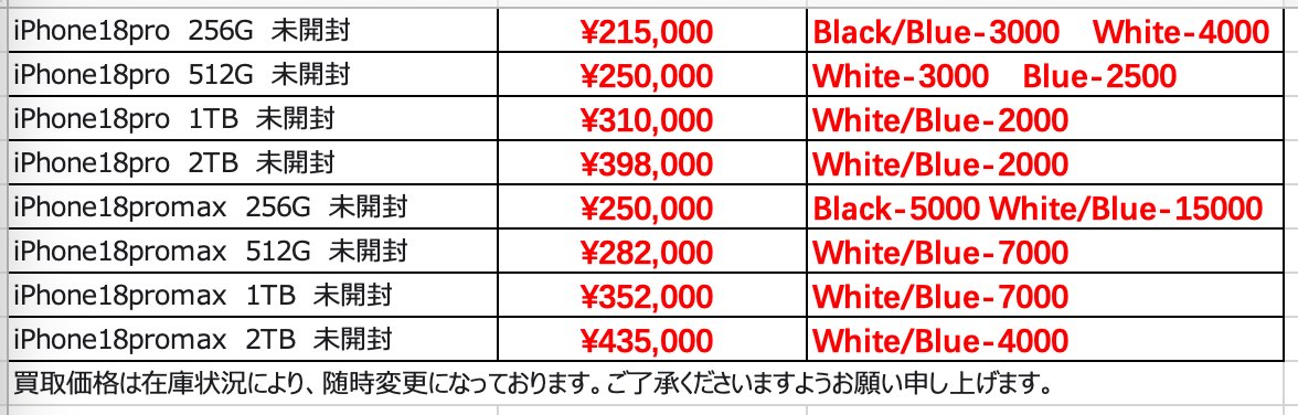 instant0920's tweet photo. 9/26
Iphone18 買取価格更新
#iPhone18 #iPhone18pro
#iPhone買取 #iPhone18promax https://t.co/btiw9axyyR