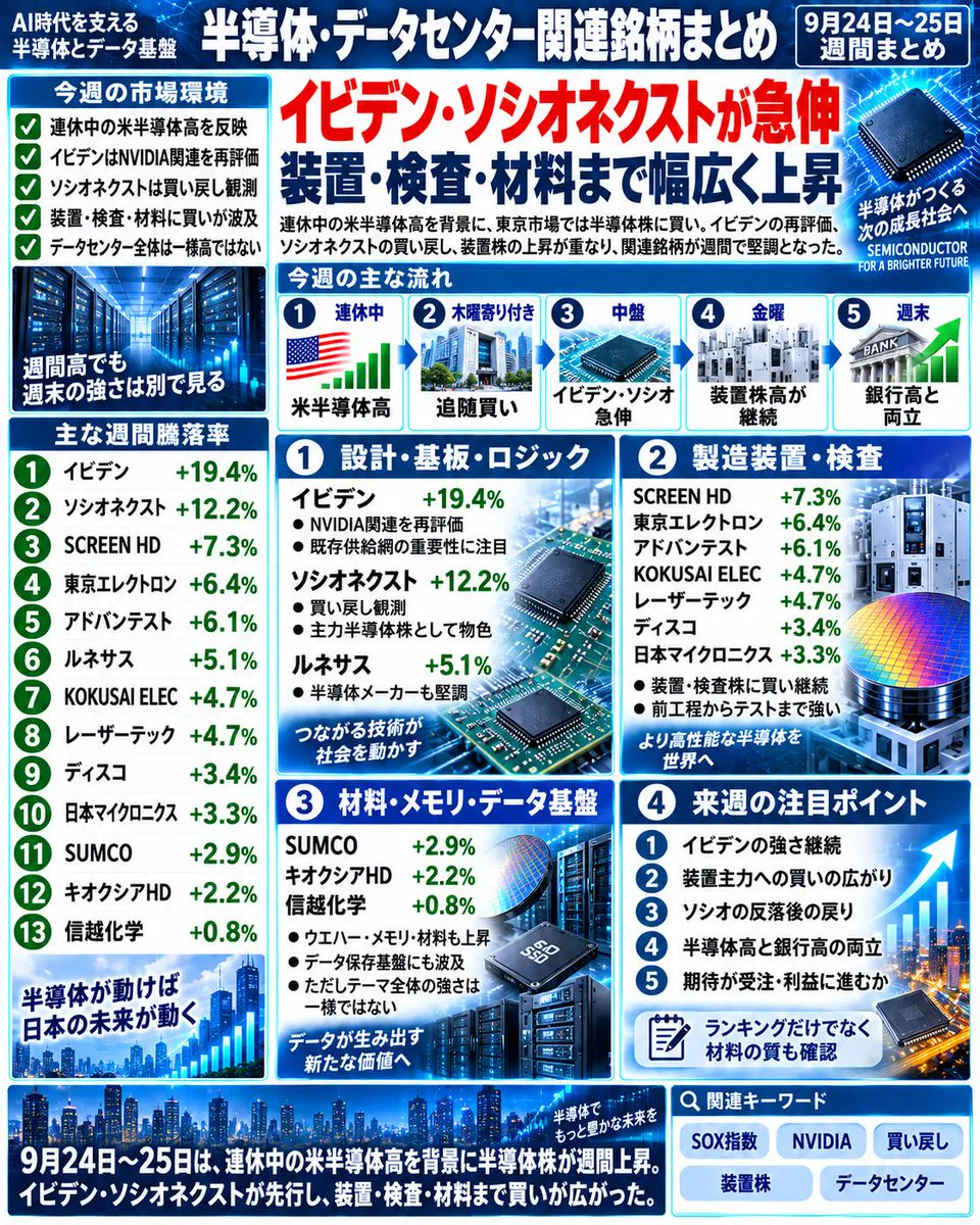 橘 龍馬 on X: 