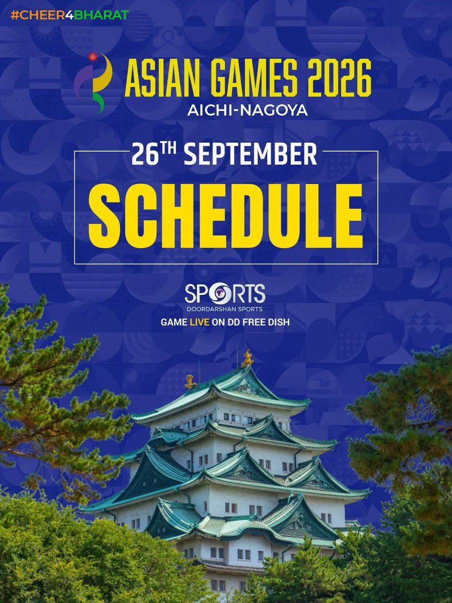 Col_Sanyal's tweet photo. Todays full schedule  for Indian athletes  at Asian Games 
Cheer4Gold
#Cheer4Bharat https://t.co/R7SCQmAbR7