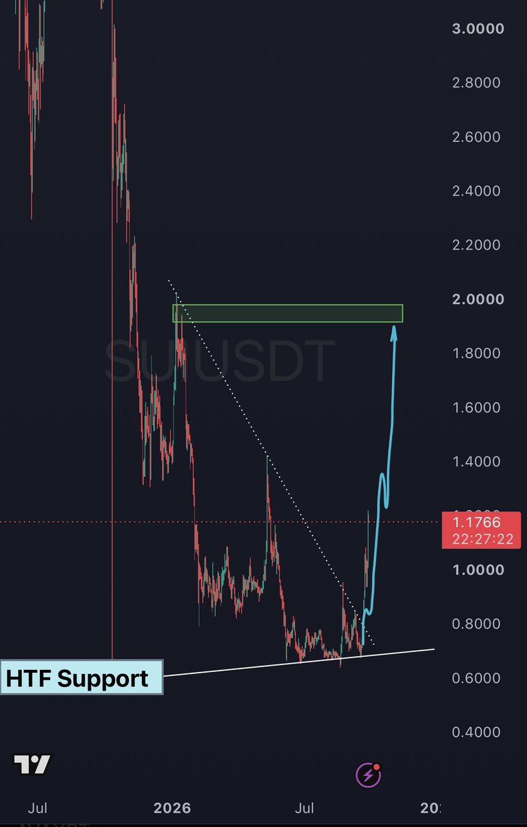 CryptoKaleo tweet picture