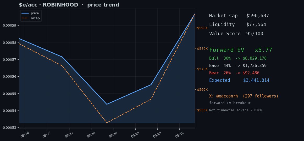 TokenRadarClub tweet picture