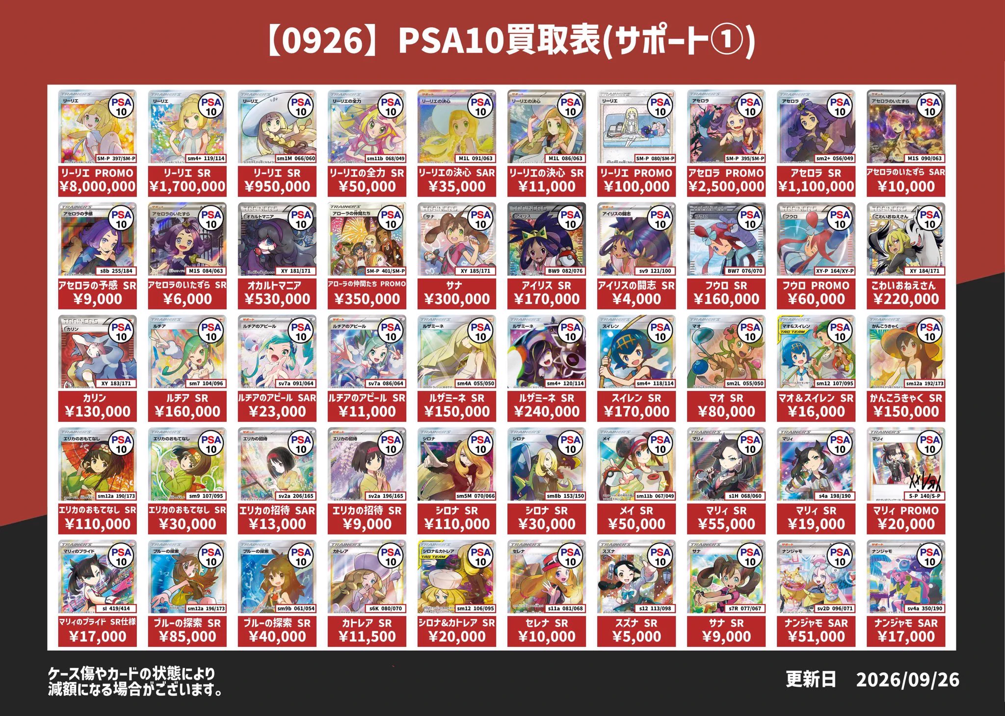 ヒキツヨトレカ弘前店 on X: 