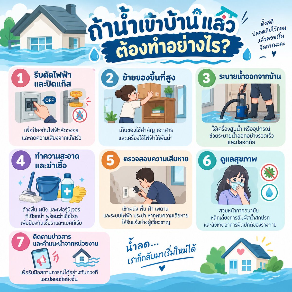 BBA1744's tweet photo. เทิ่อน้ำเริ่ทซึมเข้าบ้านแล้วต้องทำอย่างไร
#น้ําท่วม #ฝนตก #ฝนตกหนัก #พยากรณ์อากาศ #อุทกภัย #น้ำท่วม69 #กรุงเทพ #อยุธยา #บุรีรัมย์ #สุรินทร์ #ชลบุรี https://t.co/upeHbMEXuA