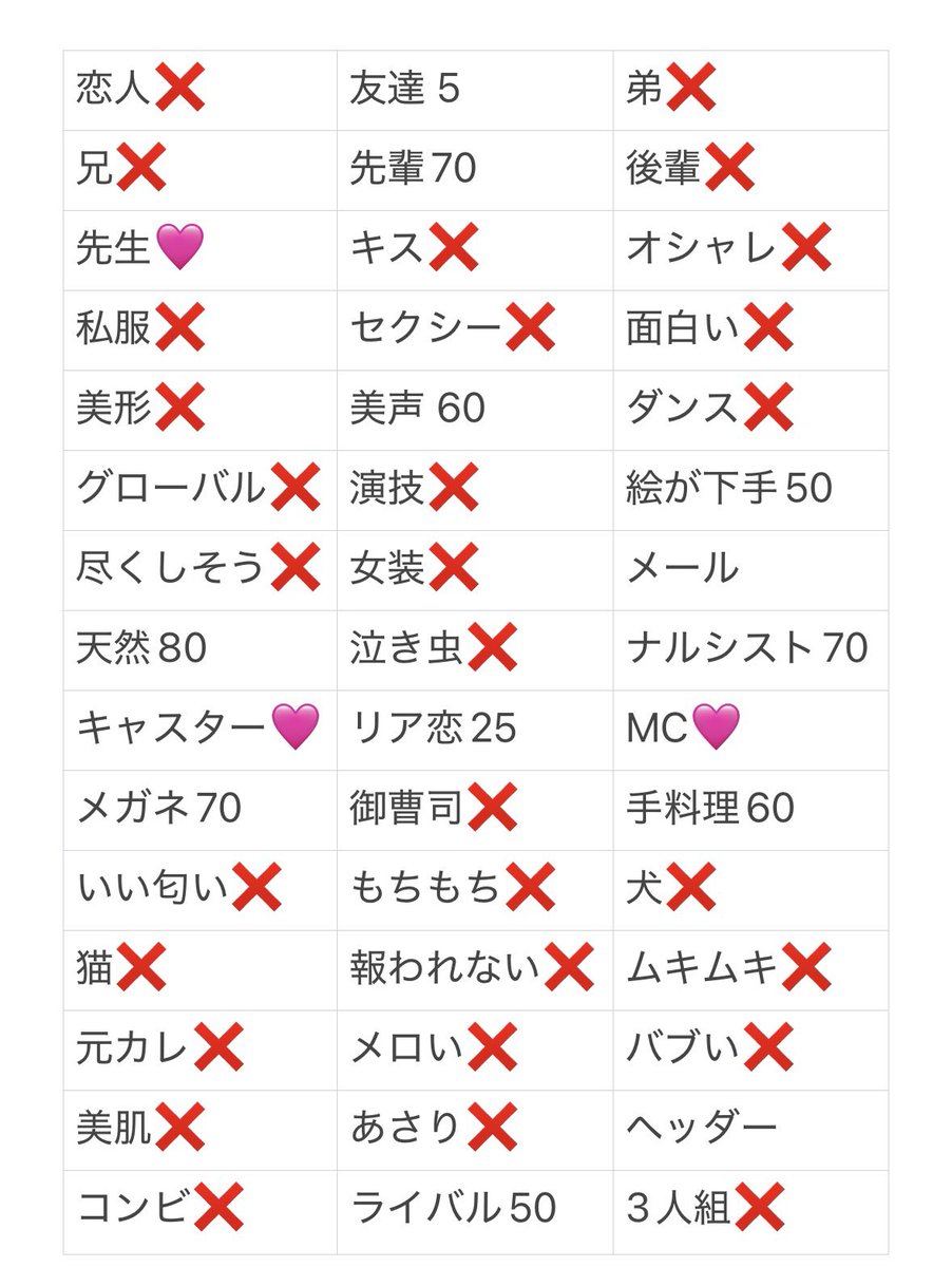 tr__hk__55's tweet photo. Myojo ジュニア大賞 枠交換

【求】ニュースキャスター、MC
【譲】上記以外(埋まってるものあり)

100冊購入予定
仮約束🉑
お心当たりのある方はDMまでお願いいたします。

#Jr大賞枠交換 #ジュニア大賞枠交換
#ジュニア大賞交換 #Jr大賞交換 https://t.co/4hEKgCY1yY