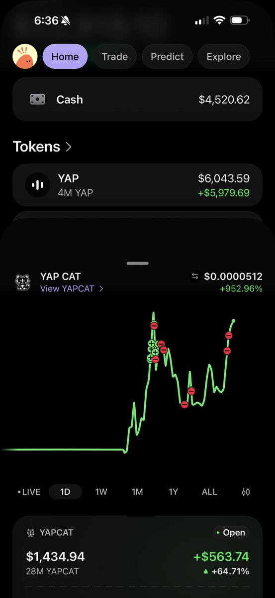 MattCanfield9's tweet photo. $yapcat goes $yap $yap $yap $yap $yap

Follow the leader $YAP https://t.co/CPdnrFRWg2