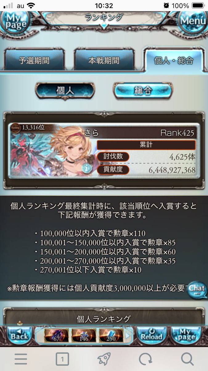 killaring0307F's tweet photo. とりあえず10万位ボーダーらしい60億は稼いだけど明らかに60億より高くなりそうだな…？と思っているので100億くらいまでは走っとこうの構え https://t.co/ZJn8mWvJYj