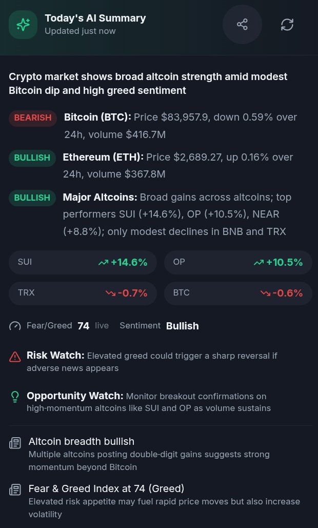 SokoData's tweet photo. SokoData Things. 

Get SokoData on Google Play. 

Your Market. Your World. 🌎

#SokoData $BTC $SUI $ETH https://t.co/3L7Tf5QDVX
