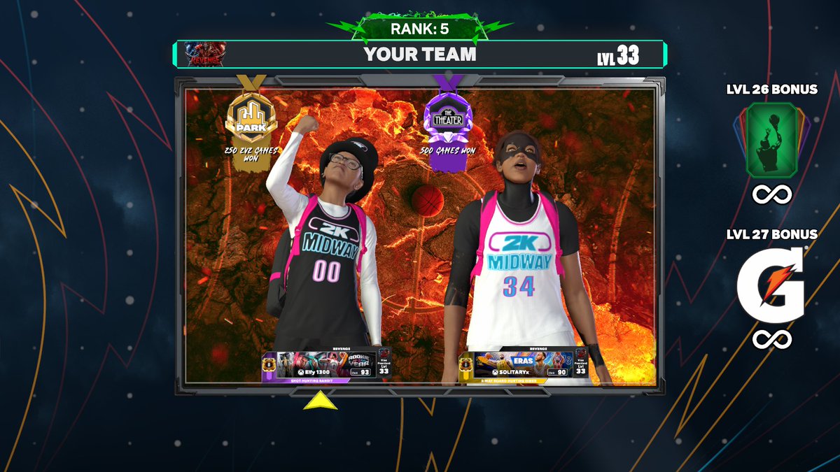 Elfy2K's tweet photo. Lol I didn’t even play point guard on the 2nd account and I still got banned. Just shows how much of a scam the 2K Company really is. Banning anybody that reps up quick. Game is unplayable nowadays. All you guys do is praise the “Golden Boy” of 2K aka xCashout who is blatantly account sharing and his account grinder was playing with a cheater on big man last night. So much evidence yet you guys do nothing. Fix your game @Beluba @Ronnie2K @itsEvanCC