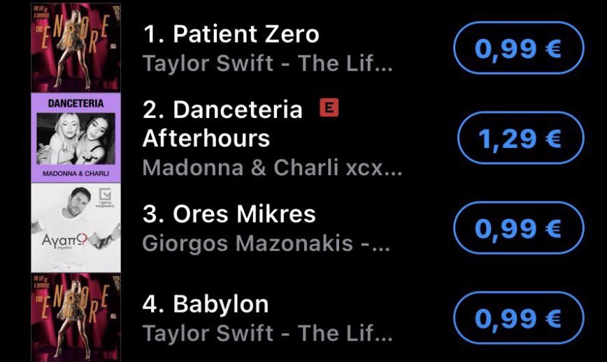 cokeliupdates's tweet photo. 📈| Danceteria Afterhours has peaked at No. 2 on iTunes Greece! 🇬🇷

It remains stable and blocked by none other than Taylor Swift’s “Patient Zero!”

❓| Question for the comments: Should we allow capitalists to continually release music to block Charli? https://t.co/ShOfPHNzRJ
