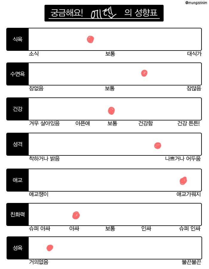 _Yanggeng_'s tweet photo. 여러분같이해요(0명) https://t.co/vVlbjtDk5r