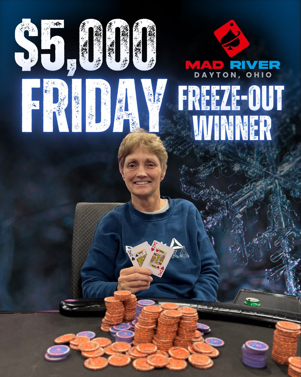 mad_river_poker's tweet photo. Everyone show Cathy some love for taking down last night’s $5,000 Friday Freeze-Out! The final table was tough, but she made short work of it!
#DaytonPoker #Poker #FreezeOut #Friday https://t.co/OqwH9RQEC2