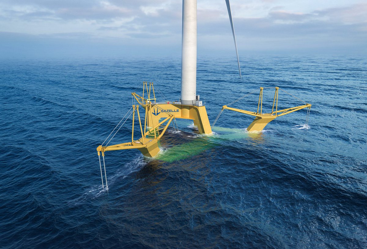 Gramwzielonepl's tweet photo. Gazelle Wind Power opracowała platformę dla turbin offshore o mocy 18 MW+. Firma twierdzi, że nowe rozwiązanie może obniżyć CAPEX o 44% i LCOE o 52%. #offshorewind #floatingwind https://t.co/pNme5sqhZb https://t.co/8lsuhkUsEz