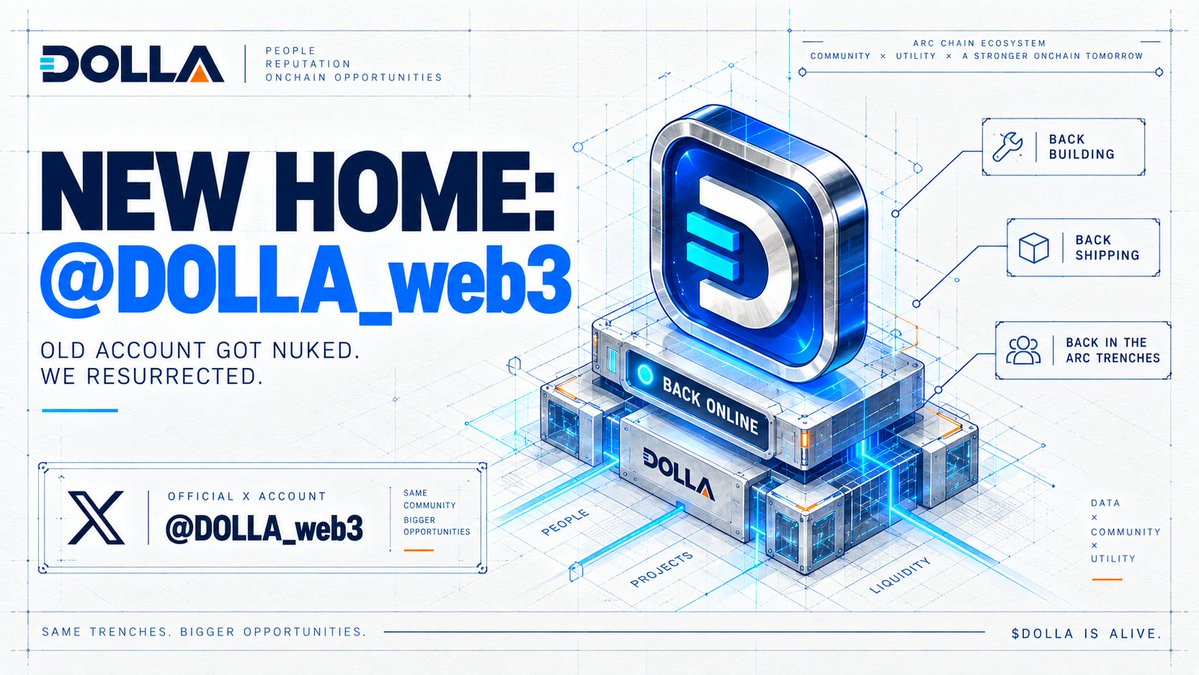 DOLLA_web3's tweet photo. Old account got nuked for being too powerful. 💀

So we resurrected. ⚡

New home: @DOLLA_web3
Back to building. Back to shipping. Back in the ARC trenches.

$DOLLA is alive. 🔷 https://t.co/YzmScMiBRO