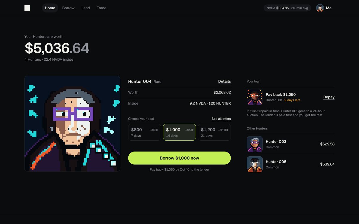 Proof_Hunter's tweet photo. gm Hunters 🏹

Your Hunter isn't just pixel art. It can holds real NVDA inside. And very soon, it gets a credit line too.

This is Bloom. Here's the first look.

Pick a deal from a lender, tap once, and the cash lands in your wallet. Pay it back on time and your Hunter comes home untouched.

Need out early? Sell your Hunter to repay the loan, anytime. The lender gets paid and you keep the rest.

Missed the deadline? Your Hunter doesn't get burned on the spot. It goes into a 24-hour auction first. The lender is paid first and everything above that is yours. Burning is the very last resort, only if nobody wants it at all.

That's the difference. One bad candle shouldn't wipe out your bag.

Every loan is between two people. Proof Hunters isn't the lender.

Coming soon... The contracts are already being tested hard. and then Bloom opens. read more here: https://t.co/WWwibcKKsi

Turn on notifications. You'll want to be early 🌸