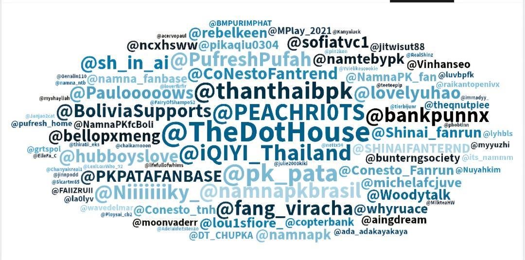 SHINAIFANTERND's tweet photo. ไหนมีใครติดกระดานเทรนด์บ้าง มาติด #OopsSeriesEP2 พูดคุยกันหน่อยสิยอดนักรบของผมมม https://t.co/56aGOfimie