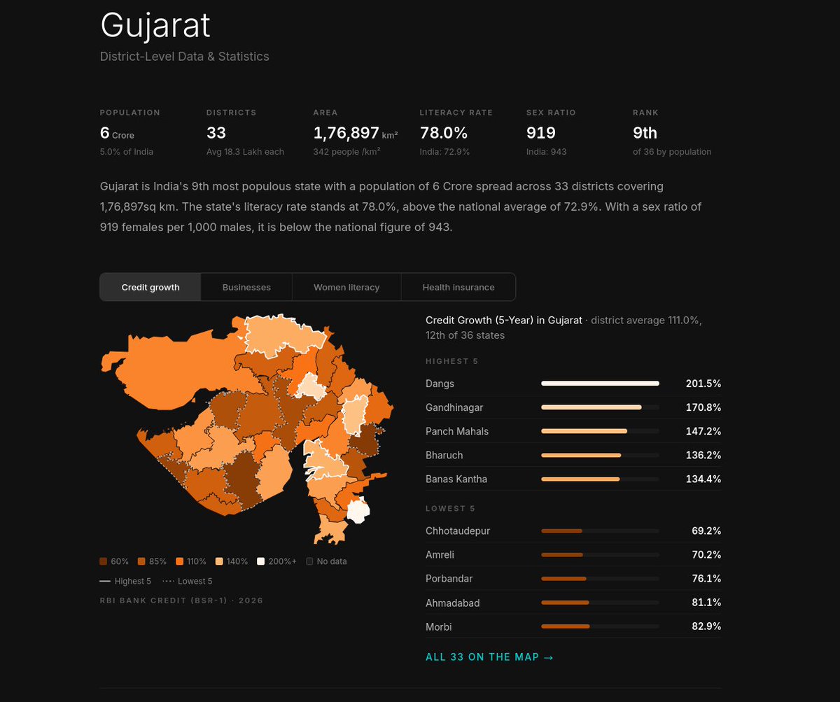 SpatialIndia tweet picture