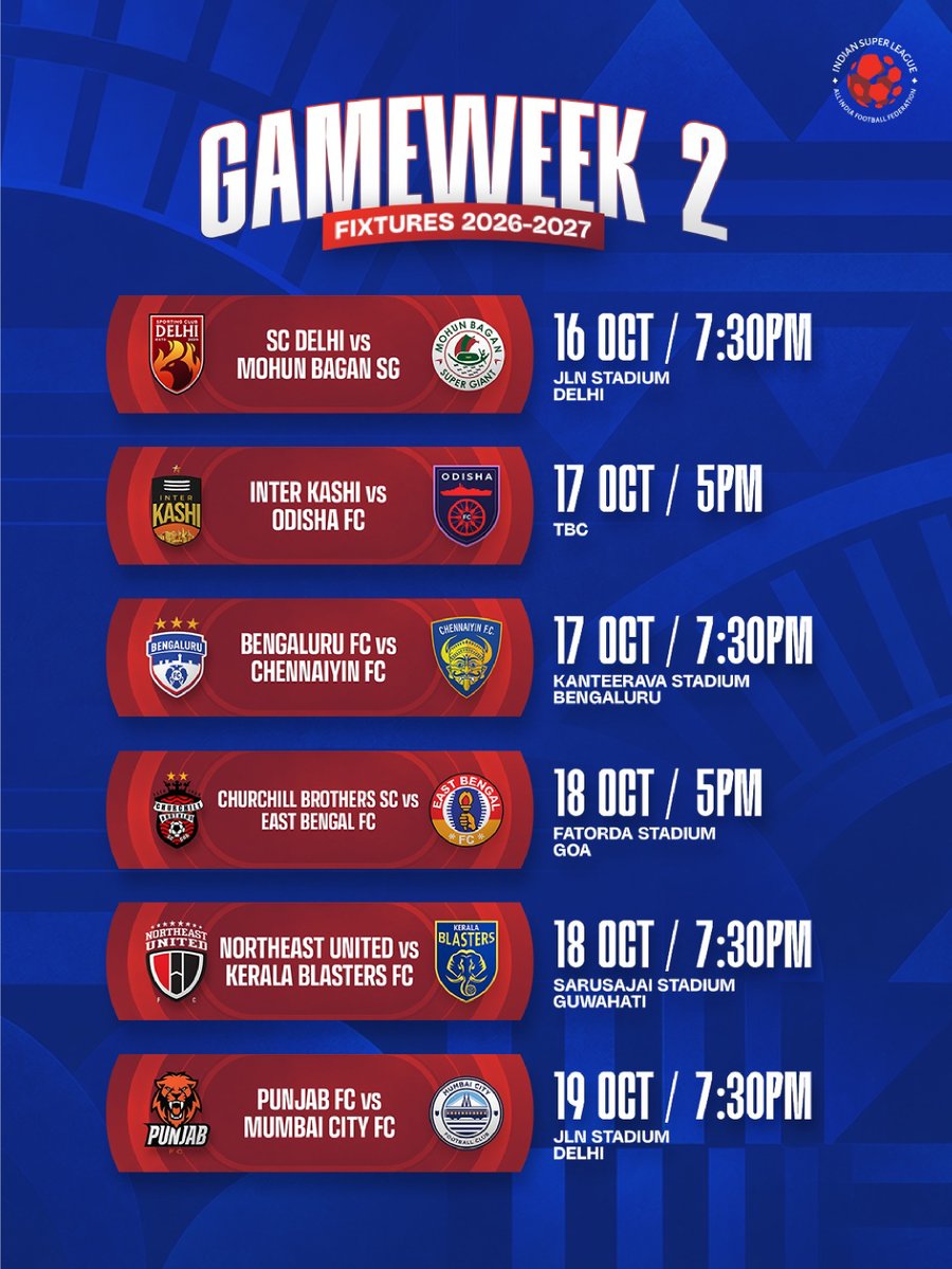 IndSuperLeague tweet picture