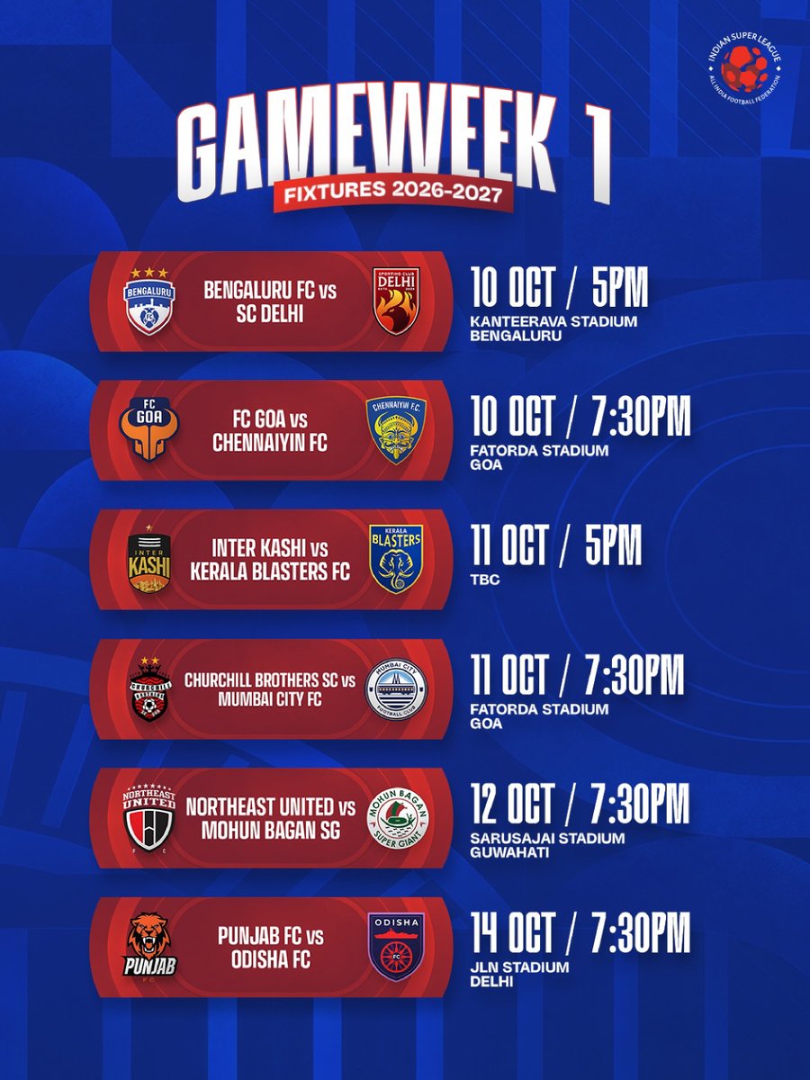 IndSuperLeague tweet picture