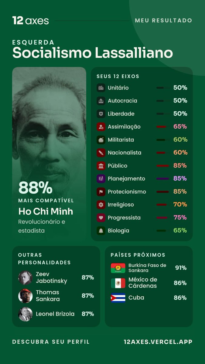 ignorante0800's tweet photo. o meu: https://t.co/fZzyVjJ0SK