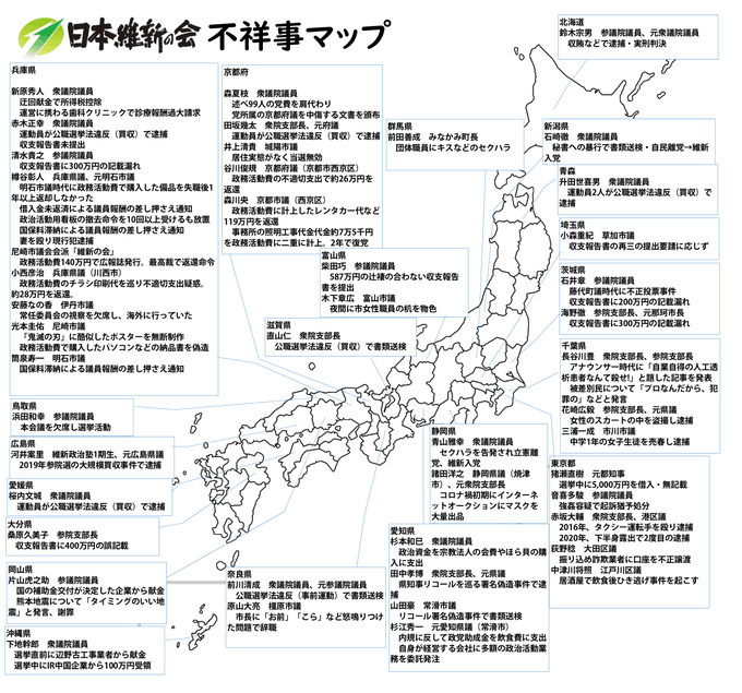 leak__leak's tweet photo. @hanaakari3 @niimishohei @kanDPFP 一番責任ない弱小政党が維新です
犯罪者だらけでウソばっかついて、他人の身を切ろうとする前に、自分の身を切れよ。 https://t.co/DqUJP1PGc9