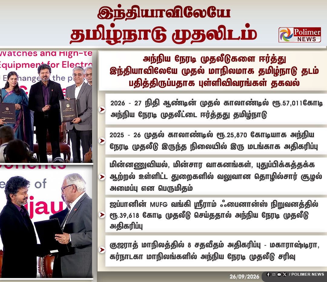 polimernews's tweet photo. #JUSTIN || அந்நிய நேரடி முதலீடுகளை ஈர்த்து இந்தியாவிலேயே முதல் மாநிலமாக தமிழ்நாடு தடம் பதித்திருப்பதாக புள்ளிவிவரங்கள் தகவல் | #ForeignDirectInvestment | #India | #Tamilnadu | #Japan | #Gujarat | #Maharastra | #Karnataka | #PolimerNews https://t.co/wSo8VemTst