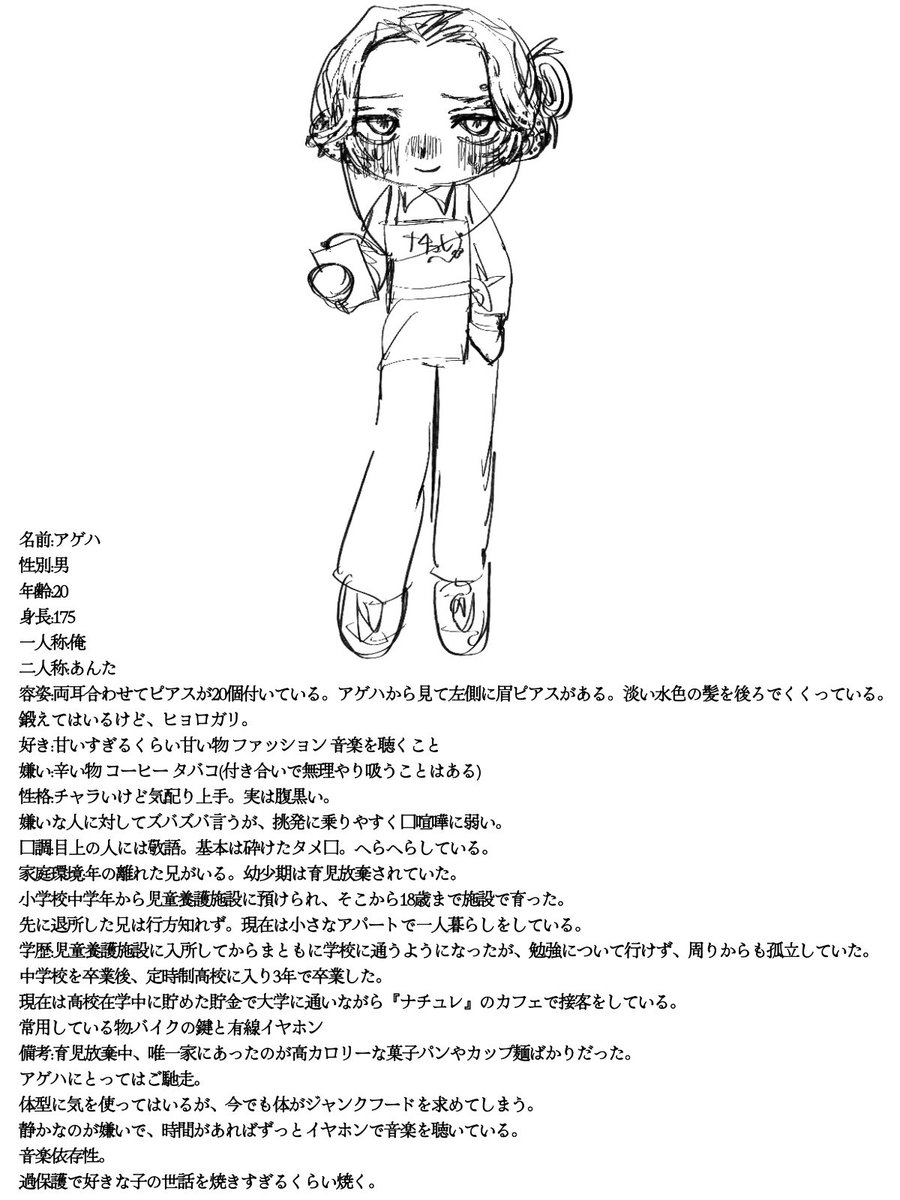 neruneru_I_07_'s tweet photo. 私がよく描いている一次創作夢のふたりの設定です。

※前に掲載したものと大幅な変更はありませんが、少し設定を削りました。

1、2枚目が個別の詳細。3枚目は〇〇さん(あなた)との関係の詳細です。

#oc #創作 https://t.co/yMh9RnTC1A