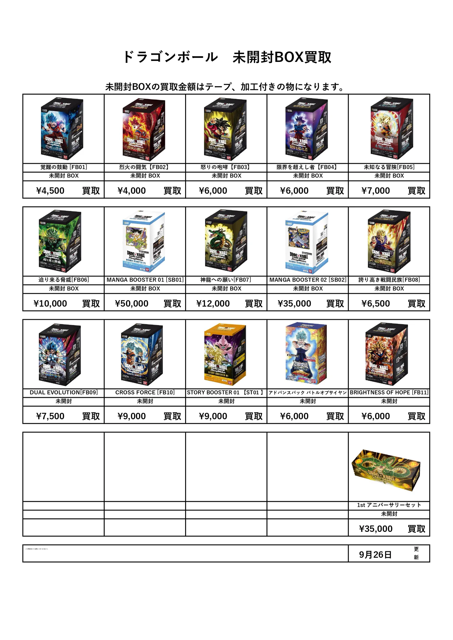 公式】千葉・茨城鑑定団 - 📦宅配買取💴送料無料！ on X: 