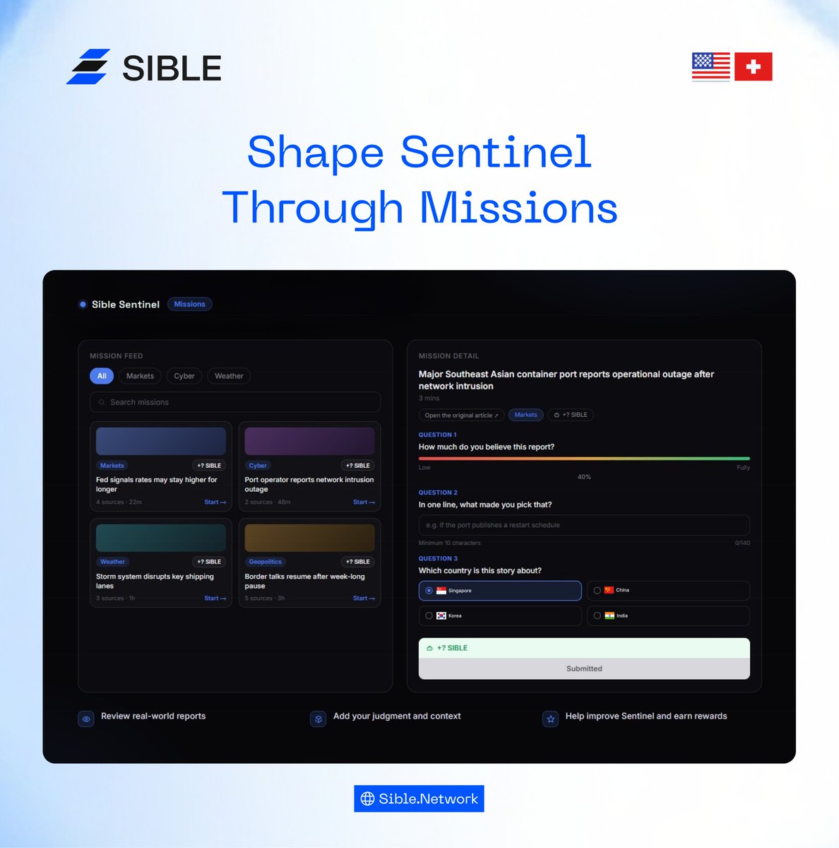 SibleNetworkAI's tweet photo. Introducing Sible Sentinel Missions
Sible Sentinel is expanding from observation into participation.
Through Missions, users will be able to review selected reports, assess their credibility, provide context, and classify information directly within the platform.
These contributions are designed to strengthen the intelligence layer behind Sentinel by combining automated analysis with structured human input.
Eligible participation may also be connected to $SIBLE rewards, creating a clearer link between contribution and value within the ecosystem.
Sible Sentinel Missions
Where participation becomes part of the intelligence process.
#SibleAI #SIBLE #SibleNetwork