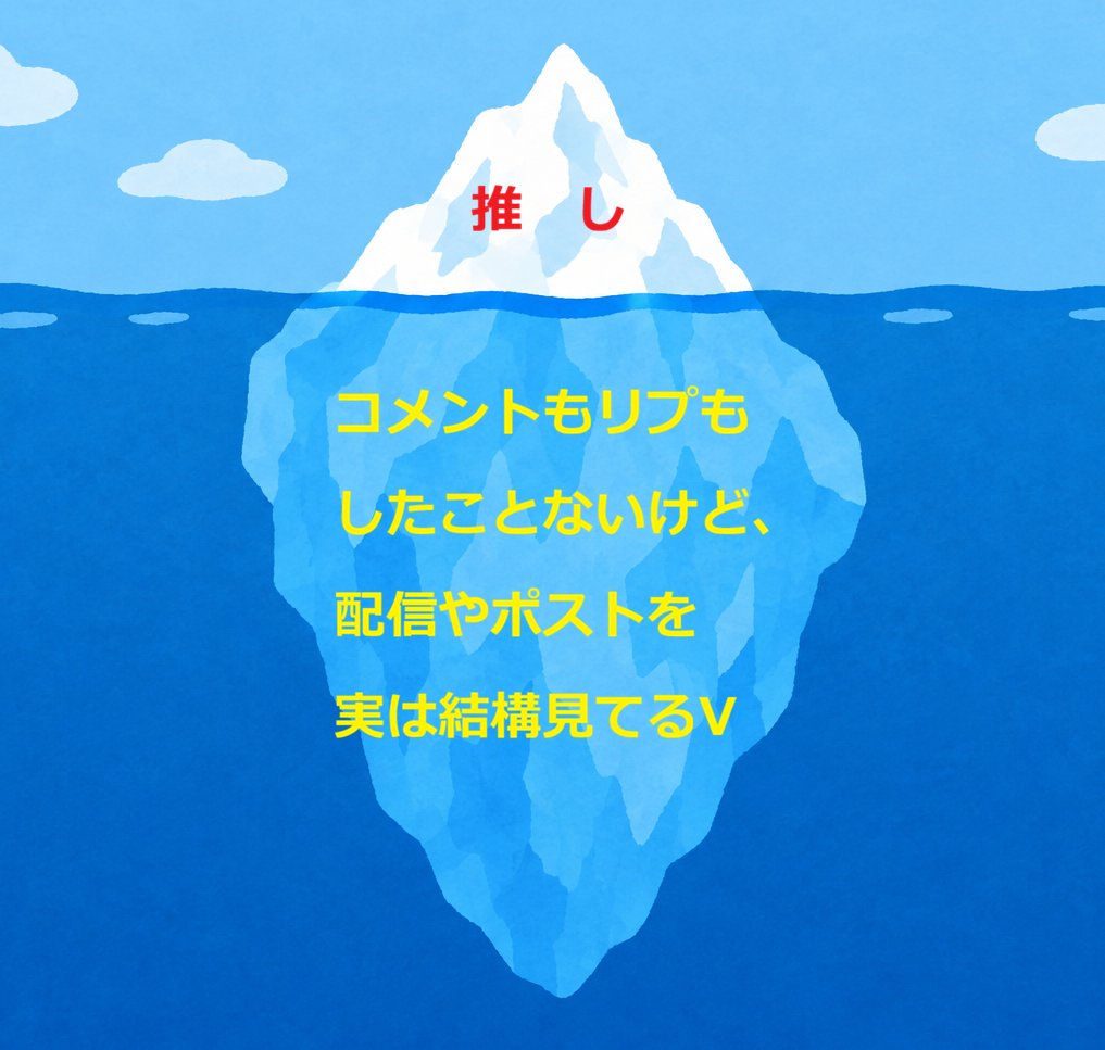 kuonn716_'s tweet photo. Vの推し活、ぶっちゃけこう。 https://t.co/JqAYXxQ3xK