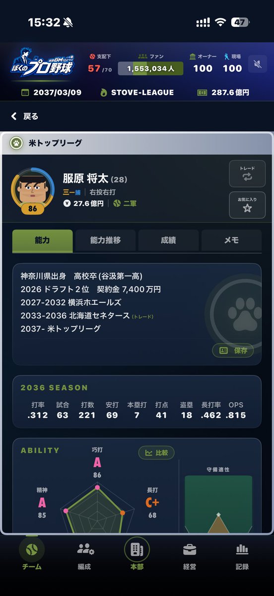 kumaJPN's tweet photo. ちなみに、この選手は主力が高齢化したので今年はスタメン張らせるためにポスティング���望を拒否したのですが、勝手に渡米🙄
通知は無く、明細見たら譲渡金だけ入ってました。
せめて野茂みたいに会見してから…笑
#ぼくプロ https://t.co/JR44Ej7niB