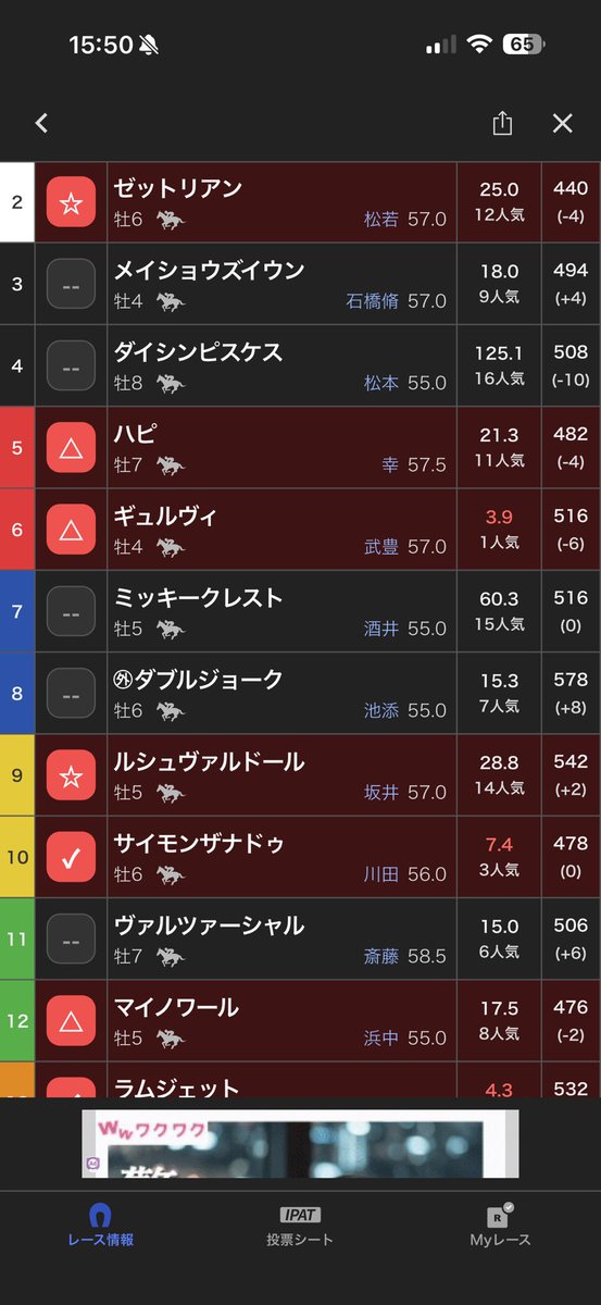 MADAO_keiba's tweet photo. うええええええええええええええええええええええええええええええええ
悲しいよおおおおおおおおお
狙いすぎたよおおおおおおおおおお
ハピさしてよおおおおおおおおおおお https://t.co/o73GqBpjkp