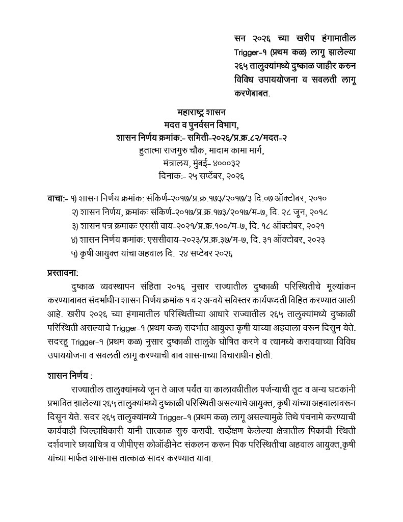 ddsahyadrinews's tweet photo. महाराष्ट्रातल्या दुष्काळसदृश परिस्थितीच्या पार्श्वभूमीवरदुष्काळ संहितेतील ट्रिगर-१ लागू झालेल्या राज्यातल्या २६५ तालुक्यांमध्ये दुष्काळ जाहीर. 

राज्यातील एकूण ३५८ तालुक्यांपैकी २६५ तालुके दुष्काळग्रस्त घोषित झाल्यानं सुमारे ७५ टक्के तालुके या निर्णयाच्या कक्षेत आले आहेत. 

@Dev_Fadnavis 
#Maharashtra #DevendraFadnavis